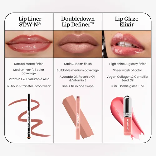 Miniatura 10 de Sacheu Lip Liner STAY-N Peel Off Lip Stain — Tinte labial impermeable de larga duración con ácido hialurónico y vitamina E — Acabado mate a prueba
