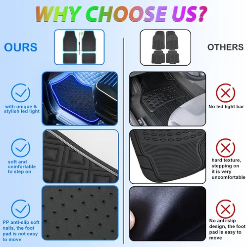 Miniatura 4 de Alfombrillas para el suelo del auto con tira de luz LED, ajuste universal premium, alfombra automotriz negra, alfombrillas para el suelo con luces
