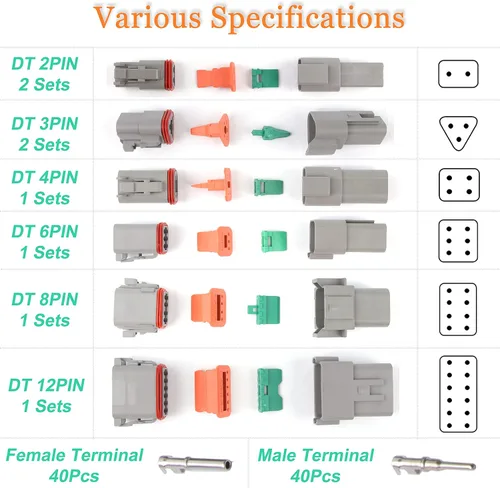 Miniatura 2 de 96 piezas de kit de conectores Deutsch 2 3 4 6 8 12 pines Conector tamaño 16 Serie DT Conectores eléctricos impermeables para vehículos 14-22AWG