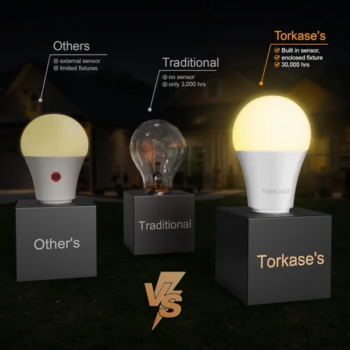 Miniatura 2 de Torkase Bombillas de luz para exteriores del atardecer al amanecer, no requiere temporizador, 12 W (equivalente a 100 W), blanco cálido de 3000 K