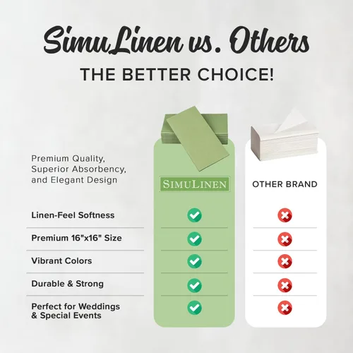 Miniatura 7 de SimuLinen, servilletas de lino con sensación de olivo verde desechables para cena - Servilletas de boda tipo paño kosher, 16 pulgadas x 16 pulgadas