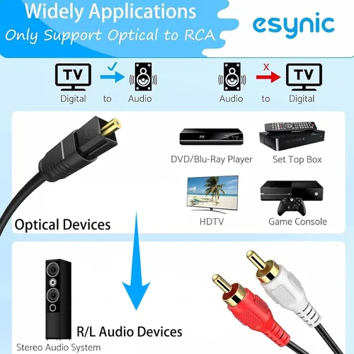 Miniatura 2 de eSynic Adaptador óptico portátil a RCA de 7 pies de largo, convertidor DAC de 192 kHz Plug & Play, convertidor de audio digital a analógico