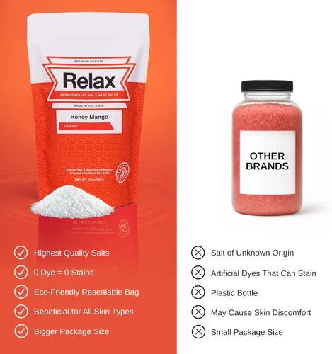 Miniatura 5 de Relax Spa & Bath Sales de baño de aromaterapia para bañera de hidromasaje, baño o spa, bolsa de 2 libras con infusión de magnesio, sal de baño