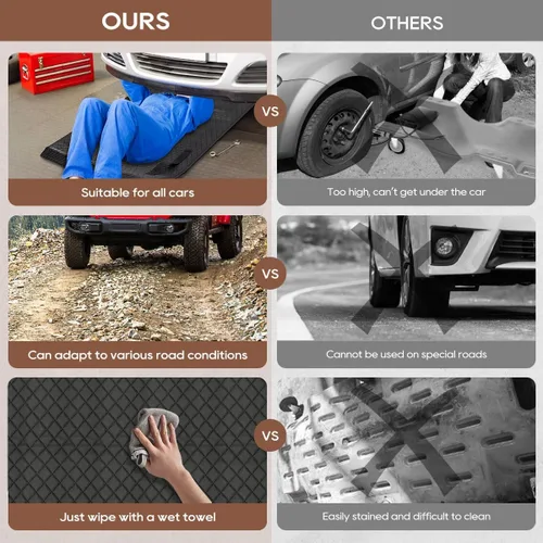 Miniatura 5 de Alfombrilla Rodante Portátil de 60''x28'', Alfombrilla de Reparación Todo Terreno con Cero Distancia al Suelo para Trabajar Bajo el Automóvil