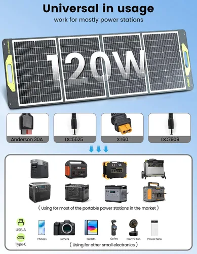Miniatura 3 de Panel Solar Portátil de 120W, Panel Solar Plegable Greenmagic de 120W 19V para Camping al Aire Libre RV Hogar, Resistente al Agua IP67 con Estuche