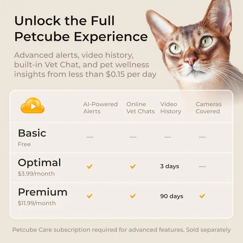 Miniatura 7 de Cámara de seguridad Petcube Cam 360, cámara interactiva WiFi para mascotas y hogar, con aplicación para teléfono, video HD 1080p, rotación de 360°