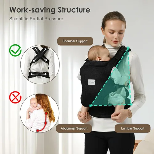 Miniatura 5 de MISSWISDOM Portabebés para bebé de recién nacido a niño pequeño, portabebés ajustable fácil para niños pequeños de 3 a 13.6 kg, portabebés Negro