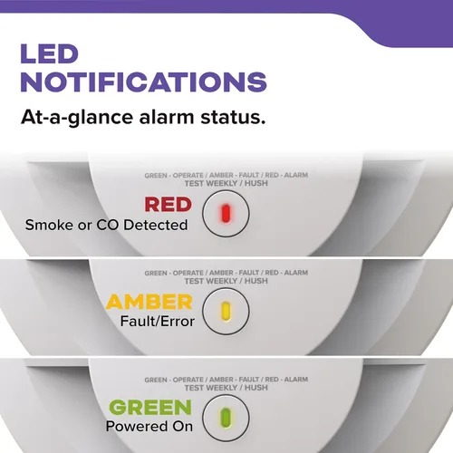 Miniatura 10 de Kidde - Detector de humo y monóxido de carbono, funciona con pilas AA, indicadores de luz de advertencia LED, 30CUDR