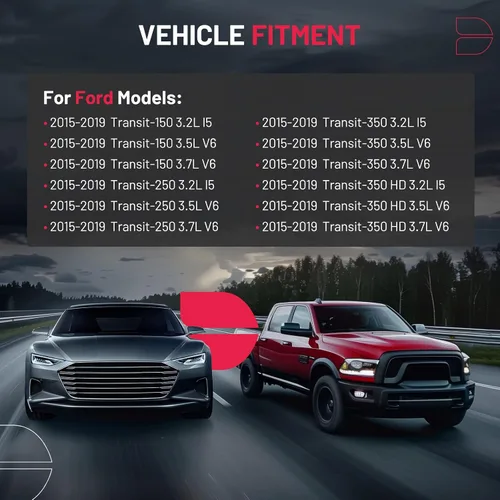 Miniatura 2 de BDFHYK Tanque de desbordamiento de depósito de expansión de refrigerante del motor compatible con Transit-150 Transit-250 Transit-350 HD 2015-2019