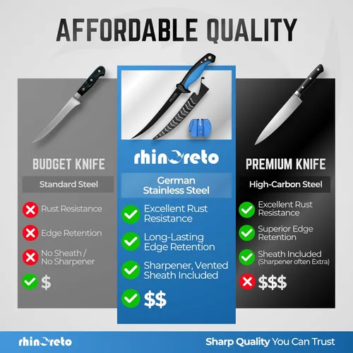 Miniatura 8 de Rhinoreto Cuchillo de filete para pescado, hoja de acero inoxidable alemán flexible y súper afilada de 5-9 pulgadas, cuchillos profesionales