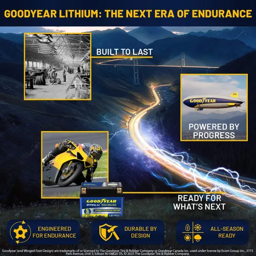 Miniatura 4 de Goodyear GYTX4L-LI LiFePO4 LiFePO4 12.8V 150CCA Batería recargable de alto rendimiento Powersport con reemplazo inteligente BMS para motocicleta