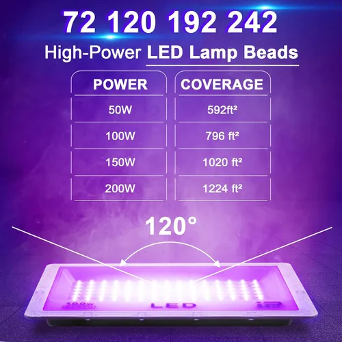 Miniatura 2 de Eleganted Paquete de 2 luces LED negras de 50 W, potentes luces negras UV con enchufe, IP66 impermeable, luz negra UV de 395-405 nm para iluminación