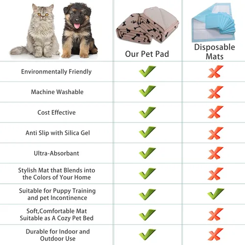 Miniatura 8 de nanbowang - Funda impermeable para cama de perro – Manta para mascotas, protector de muebles para niños, niños, perros y gatos, reversible