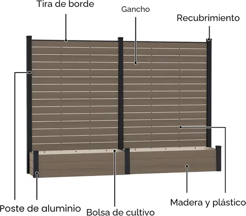 Miniatura 6 de Kozyard - Paquete de 2 pantallas de privacidad con maceta, 70 pulgadas de alto x 51 pulgadas de ancho, marco de aluminio impermeable con tablas