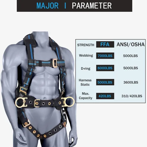 Miniatura 4 de Kit de protección contra caídas, arnés de techo de cuerpo completo de 5 puntos con almohadilla de cintura de soporte, hombro ventilado y acolchado