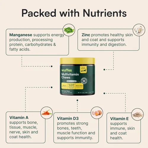 Miniatura 5 de Wuffes Suplemento multivitamínico para perros 23 en 1 para cadera y articulaciones, piel, pelaje y apoyo del sistema inmunológico con Omega 3