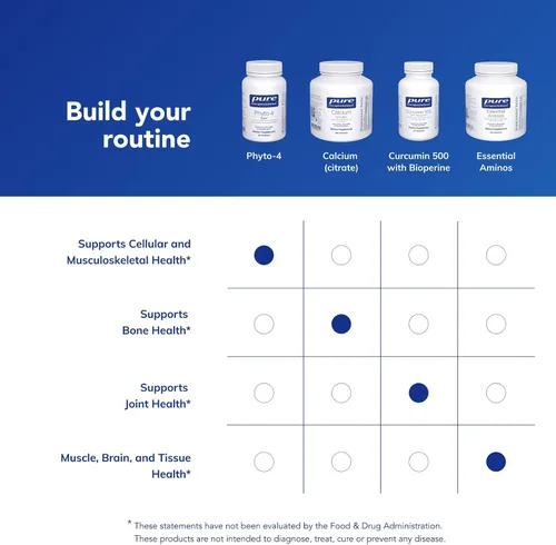 Miniatura 6 de Pure Encapsulations Phyto-4 Suplemento hipoalergénico que apoya la salud inmunológica, celular y tisular 60 cápsulas