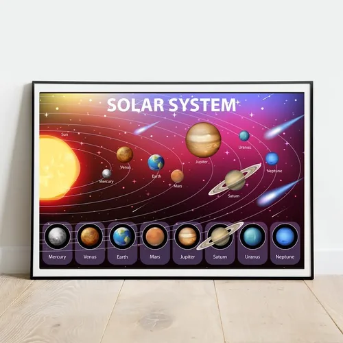 Miniatura 6 de FHJP0357 - Póster de planeta del sistema solar, educativo para niños de jardín de infantes, 12 x 18 pulgadas, brillante, para aulas, dormitorios