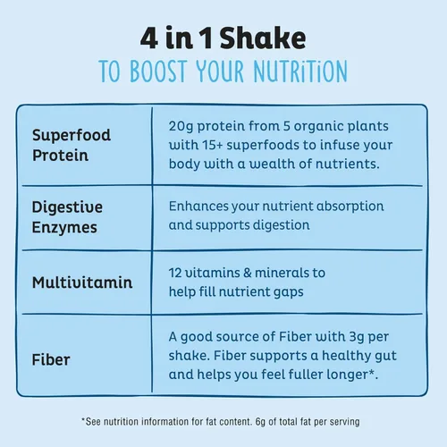 Miniatura 4 de KOS Proteína en polvo a base de plantas, muffin de arándano - Superalimento de proteína de guisantes orgánico con mezcla de espirulina y apoyo