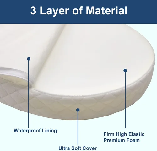 Miniatura 4 de Protector de colchón de moisés compatible con Dream On Me Karley Bassinet, transpirable, espuma premium, hipoalergénico, no tóxico, forma ovalada