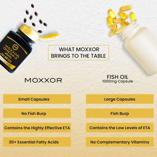 Miniatura 4 de Aceite de mejillón con labios verdes de Nueva Zelanda Omega 3, geles suaves para apoyo articular y movilidad, apoyo cardíaco e inmunológico, sin