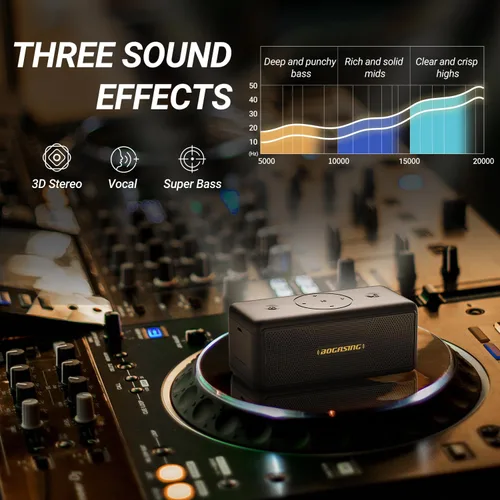 Miniatura 5 de BOGASING Altavoces Bluetooth, altavoz inalámbrico portátil M5 con sonido estéreo fuerte de 40 W y graves intensos, tiempo de reproducción de 30
