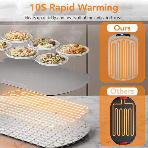Miniatura 5 de Electactic Tapete de calentamiento de alimentos, bandeja de calentamiento eléctrica de silicona, calentamiento rápido en 10 segundos con temperatura
