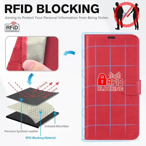 Miniatura 3 de TUCCH Funda tipo cartera para iPhone 13 de 6.1 pulgadas 5G, [Bloqueo RFID] Soporte con ranuras para tarjetas