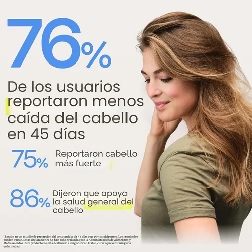 Miniatura 2 de Advanced Trichology FoliGROWTH™ Suplemento para el Crecimiento del Cabello para Cabello Más Grueso y Abundante Aprobado* por la Asociación