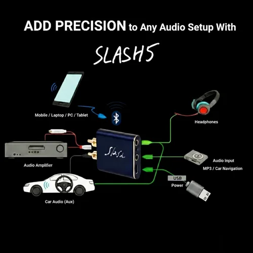 Miniatura 8 de Receptor de audio Bluetooth a RCA SLASH 5 LDAC Hi-Fi Wireless DAC adapter with aptX Adaptive / HD & AAC. 3.5mm Aux In, Headphone Amp for Studio &