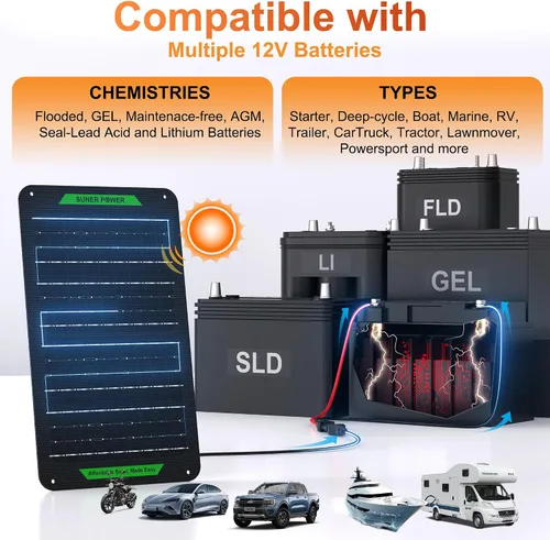 Miniatura 6 de SUNER POWER Cargador de batería solar impermeable de 12 W 12 V y mantenedor PRO, controlador de carga MPPT UltraSmart integrado, kits de carga