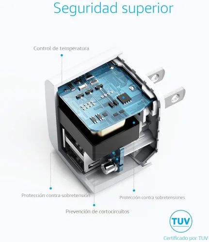 Miniatura 5 de Anker - Paquete de 2 unidades de bloque de carga USB A de 12W con dos puertos y enchufe plegable, caja de carga, cubo para iPhone 16 15 14 13 12 Pro