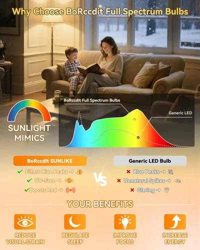 Miniatura 2 de BoRccidt SunLike - Bombilla de luz de espectro completo de 2700 K, LED cálido de 15 W = 100 W, sin parpadeo y sin rayos UV, 90+CRI y 30000 H de vida