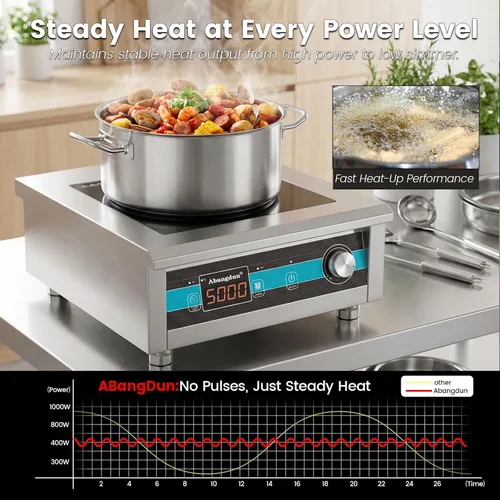 Miniatura 7 de Quemador de inducción comercial de 3500 W, encimera de 208-240 V 9.25-inch copper coil, non-pulse low-heat control, 18H timer for induction hot