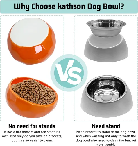 Miniatura 6 de kathson Slanted Ceramic Dog Bowl Tilted 15° Cat Food Water Bowls Dish Animal Pet Comfort Feeding Bowls Heavy Weighted Feeder for Wet or Dry Food