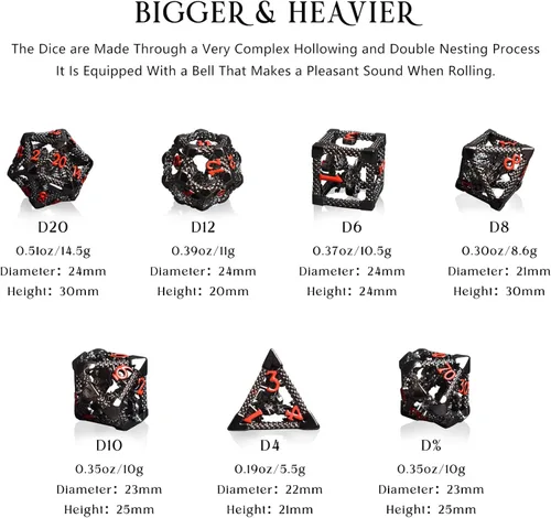Miniatura 5 de RULE DICE Juego de dados DND de metal, 7 piezas de dados de dragón mágico cautivo D& Dice Set, diseño único, fantásticos dados de metal poliédricos