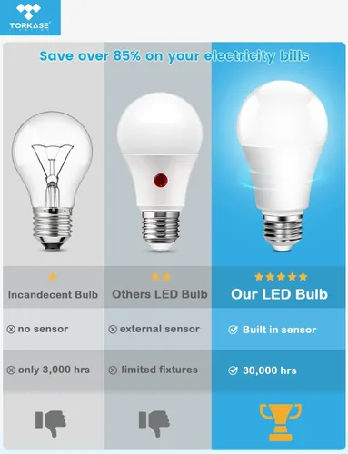 Miniatura 3 de Torkase Bombillas LED para exteriores del anochecer al amanecer, no requiere temporizador, 13 W (equivalente a 100 W), 3000 K, blanco cálido, E26 A19