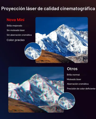 Miniatura 3 de NexiGo Nova Mini, proyector láser portátil, Google TV con Netflix, 1080p FHD, 1200 lúmenes, contraste 15000:1 con SAE, 3D, configuración automática
