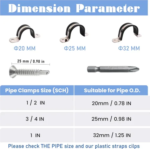 Miniatura 2 de Abrazaderas de tubo, abrazaderas de conducto acolchadas de goma y acero inoxidable 304 (SCH 1 pulg (Φ 32 MM) - Paquete de 10)