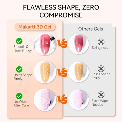 Miniatura 2 de Makartt Arte de uñas en gel 3D, pegamento de gel para esculpir para dibujar, moldear, escultura, gemas y decoración, esmalte de gel transparente que