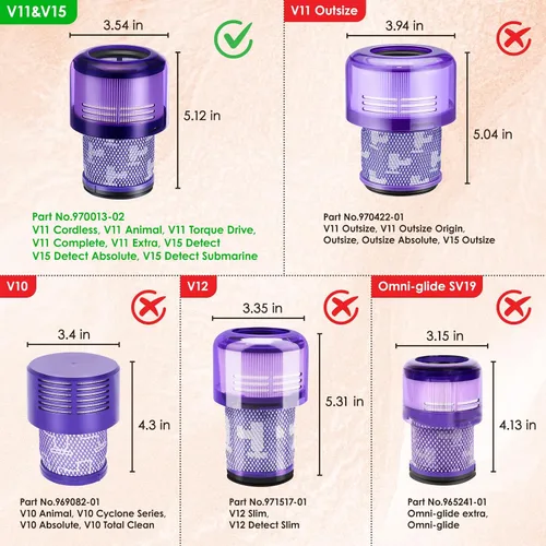 Miniatura 4 de Paquete de 3 filtros V11 de repuesto para Dyson, filtros de vacío compatibles con Dyson V11 Animal Torque Drive Complete V15 Detect Cordless Vacuum