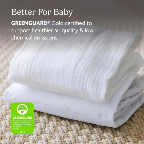Miniatura 5 de UPPAbaby Funda de colchón para Remi Playard/Suave y cómoda/Lavable a máquina/Impermeable