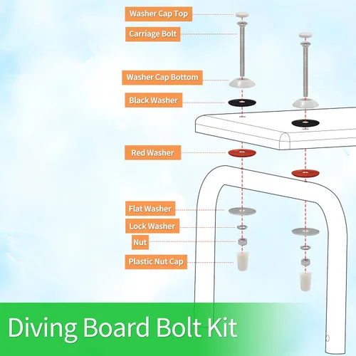 Miniatura 3 de DB-TB-M - Kit de montaje de tablero de buceo blanco para tableros de buceo residenciales de dos agujeros