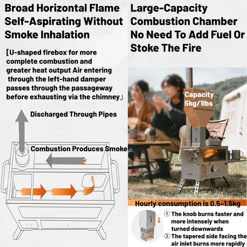 Miniatura 3 de Naturehike - Estufa de leña con horno para campamento, estufa de pellets portátil con tubos de chimenea para senderismo, cocina al aire libre
