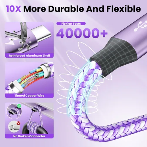 Miniatura 4 de Cable de carga múltiple 4 en 2, cable USB C a USB C con 4 X tipo C, cable de carga de teléfono de viaje para iPhone 17/16/15, Galaxy, Android