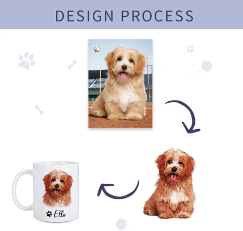Miniatura 2 de Taza personalizada para perro con foto y nombre, taza de café personalizada para perros y gatos, taza de café personalizada, taza de imagen