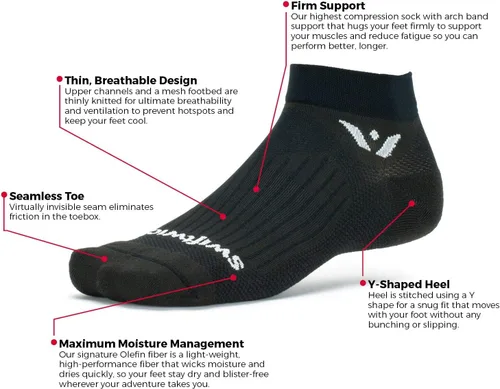 Miniatura 3 de Swiftwick - ASPIRE (3 pares) calcetines de tobillo para correr y ciclismo, transpirables, ajuste de compresión