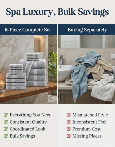 Miniatura 6 de LANE LINEN - Juego de toallas de baño de 16 piezas, color gris espacial, 100% algodón, altamente absorbente, 4 para manos y 8 paños
