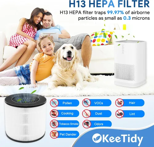 Miniatura 4 de Filtros de repuesto True HEPA para purificador de aire MA 14/14W/14B, filtros H13 True HEPA y carbón activado, prefiltros 3 en 1, paquete de 2