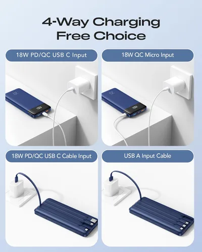 Miniatura 8 de Orfeika Banco de Energía de 20000mAh con Carga Rápida, Cargador Portátil con 4 Cables Integrados y 6 Salidas, Paquete de Batería PD USB C de 20W